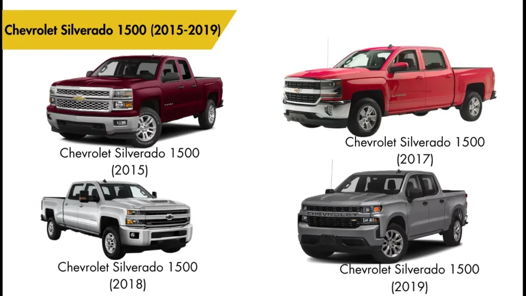 image showing Chevrolet Silverado 1500 models as best cars to flip for maximum profit