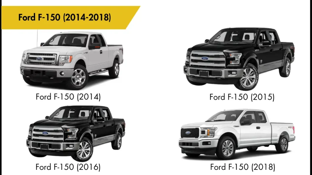 image showing Ford F-150 models as best cars to flip for maximum profit