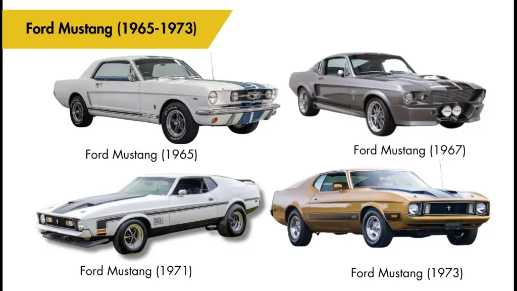 image showing Ford Mustang models as best cars to flip for maximum profit