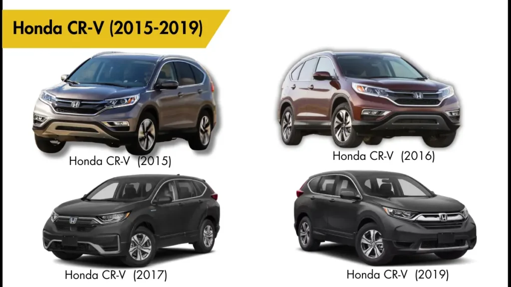 image showing Honda CR-V models as best cars to flip for maximum profit