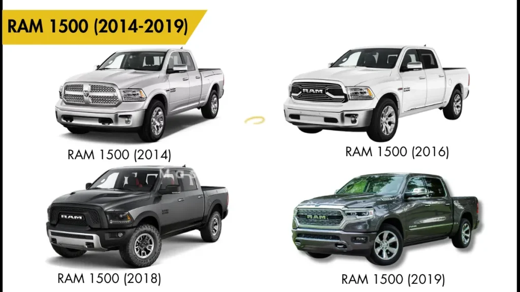 image showing RAM 1500 models as best cars to flip for maximum profit