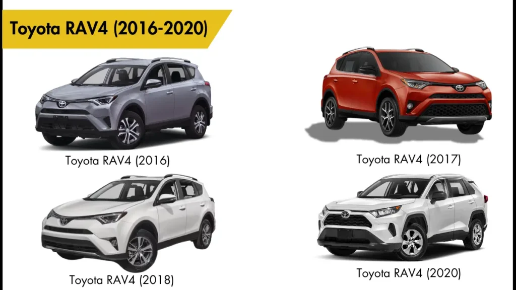 image showing Toyota RAV4 models as best cars to flip for maximum profit